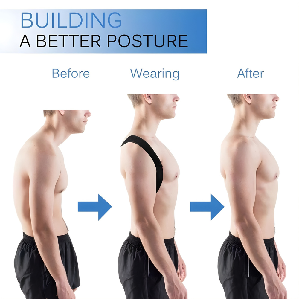 Adjustable Shoulder Posture Corrector Belt