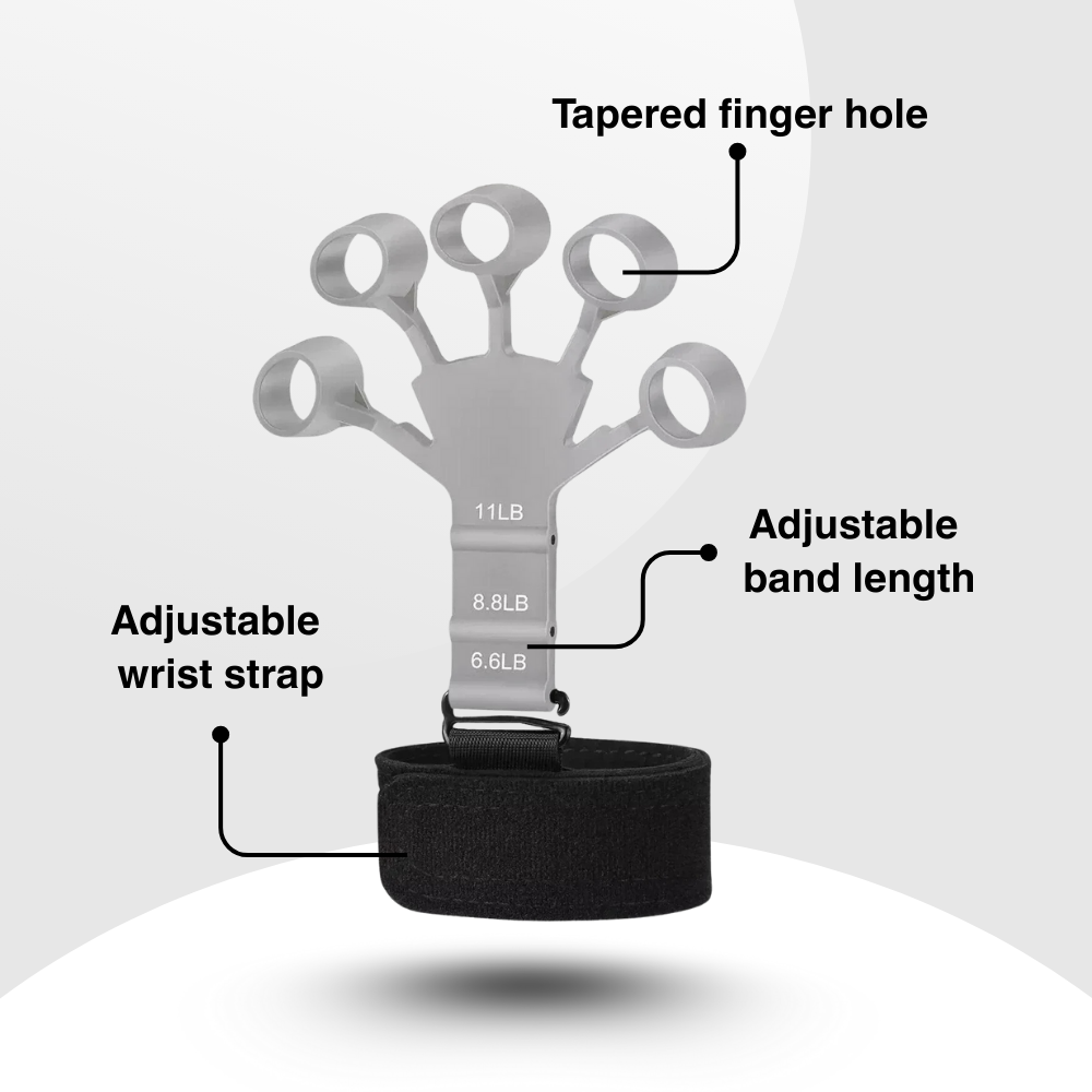 Hand Grip & Finger Strengthener