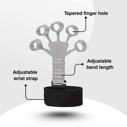 Hand Grip & Finger Strengthener