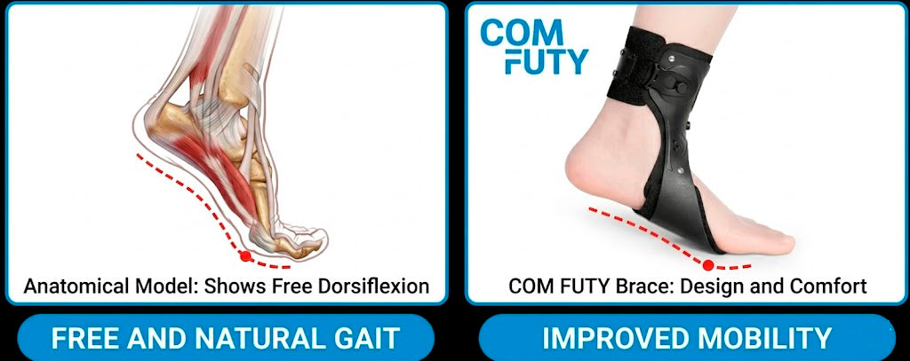 OrthoStep™ – Foot Drop Support Brace
