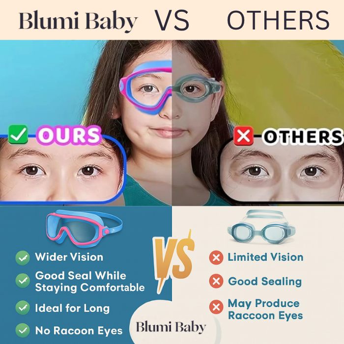 WowEyes™ Goggles