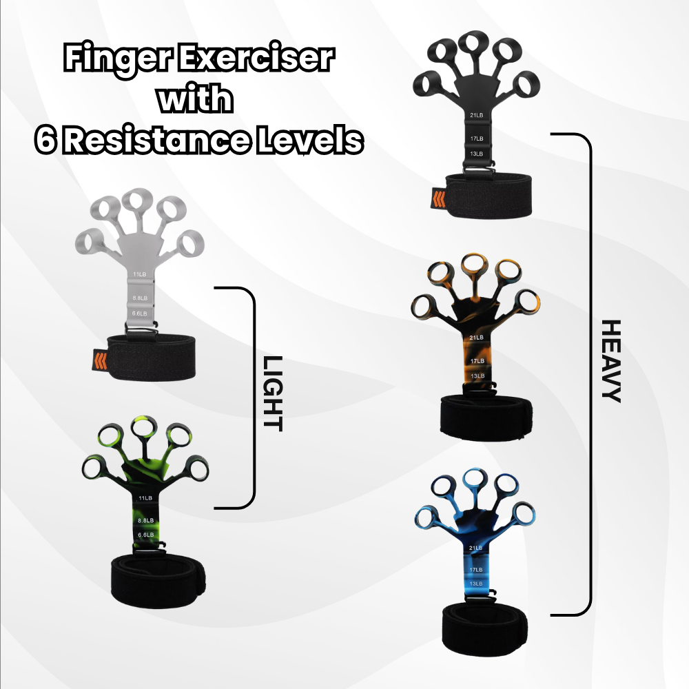 Hand Grip & Finger Strengthener