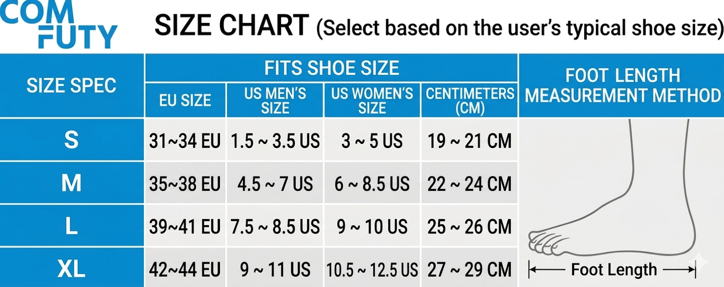 OrthoStep™ – Foot Drop Support Brace