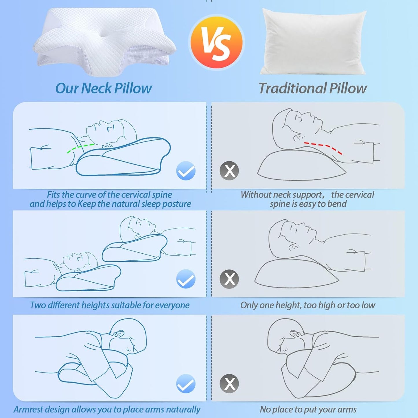 Comfuty Memory Foam Cervical Pillow